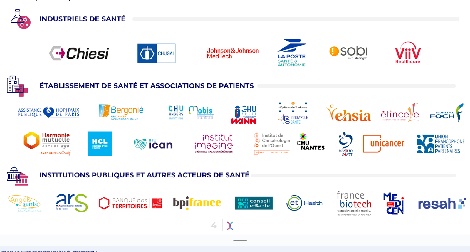nextgen coalition innovation santé logo